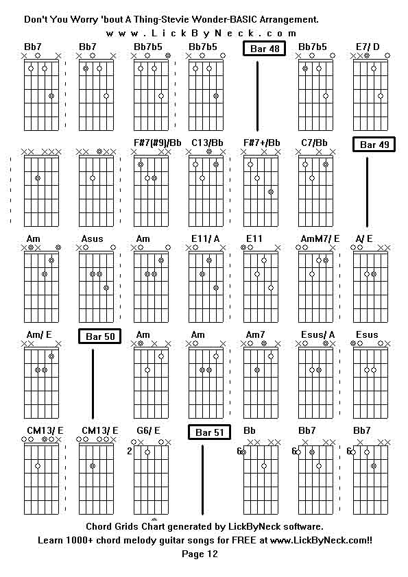 Chord Grids Chart of chord melody fingerstyle guitar song-Don't You Worry 'bout A Thing-Stevie Wonder-BASIC Arrangement,generated by LickByNeck software.